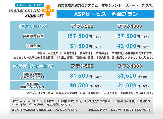 料金プラン(賃貸管理業務支援システム「マネジメント・サポート・プラス」・料金プランイメージ)